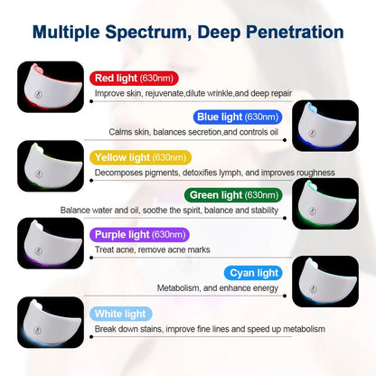 AuraGlow™ Total Light Therapy Mask