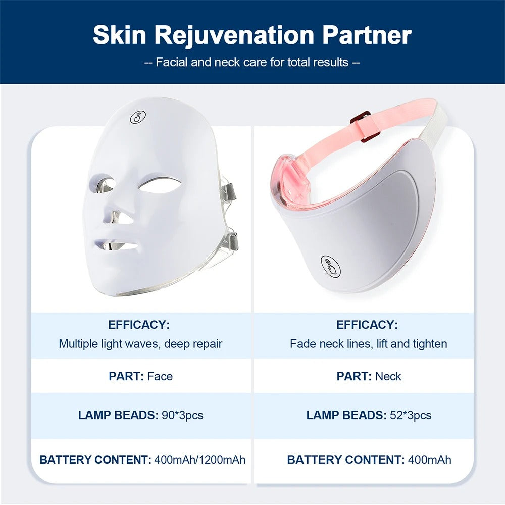 AuraGlow™ Total Light Therapy Mask